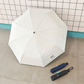 Three-fold automatic umbrella for sun and rain